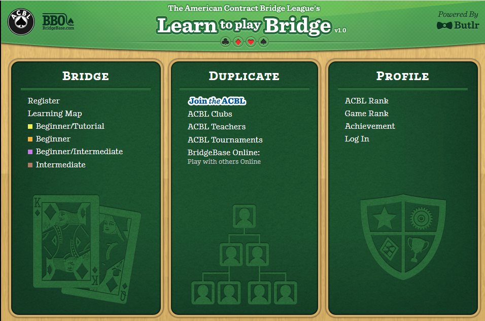 How To Play Bridge (Complete Tutorial) 